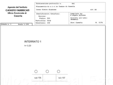corso giannone - foto 21